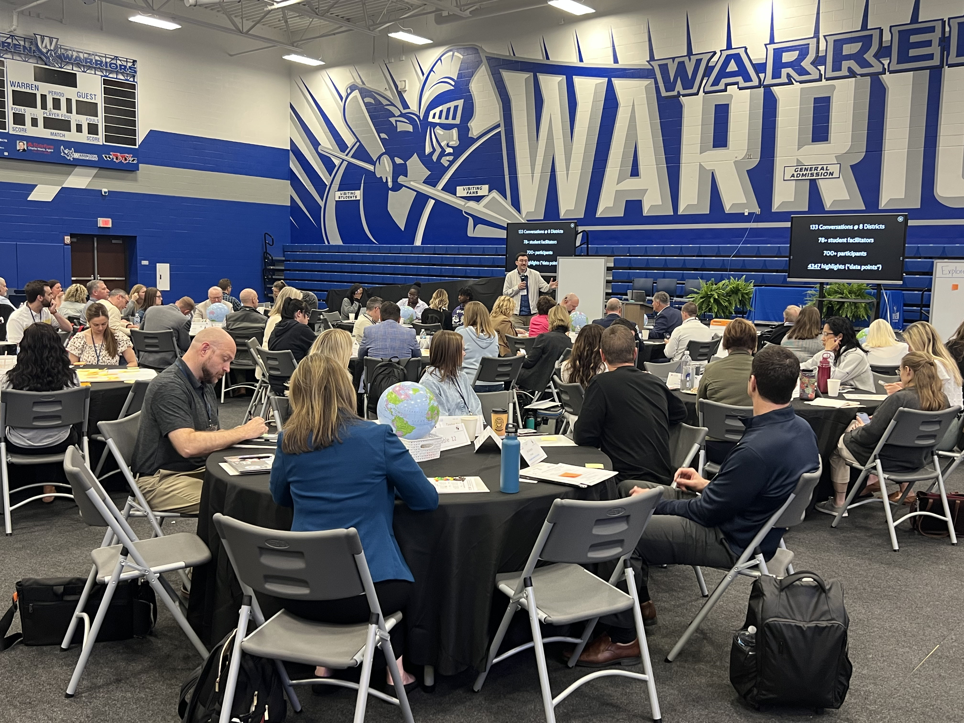 Ohio cross-district student voice gathering