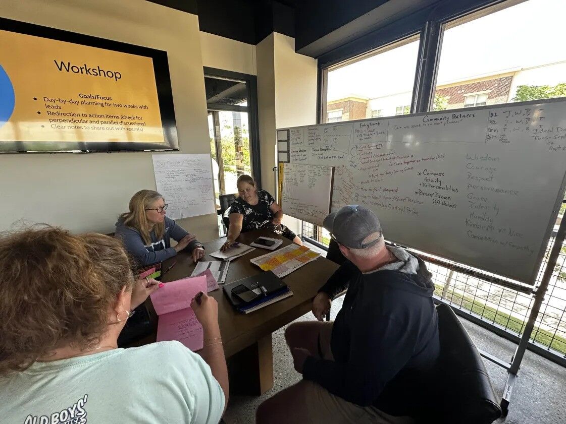 Teachers planning around a table with sticky notes and data