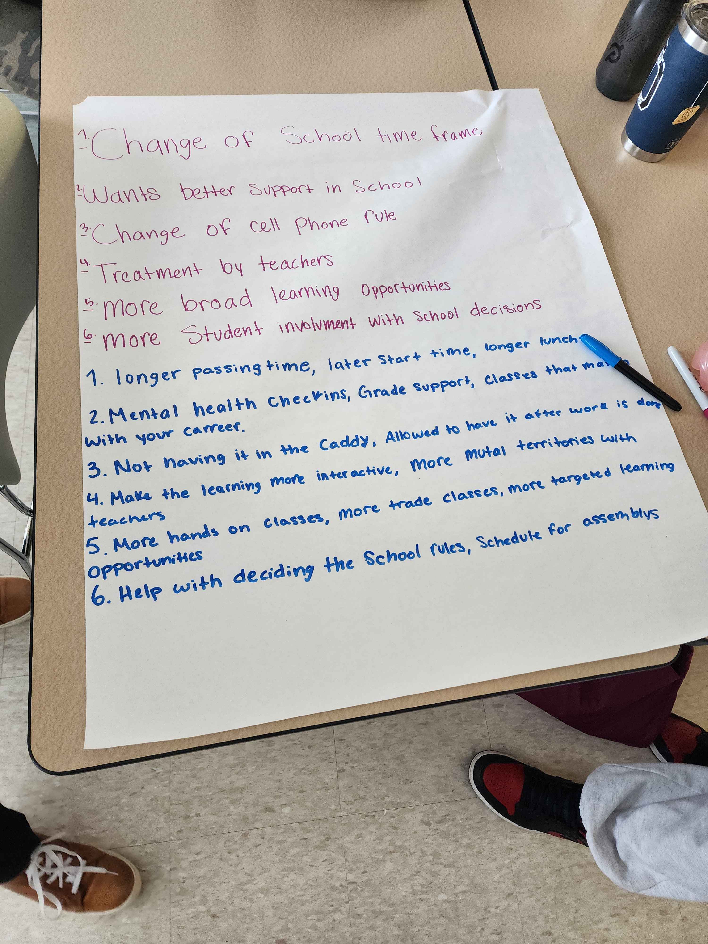 Students and teachers analyzing data together at a table