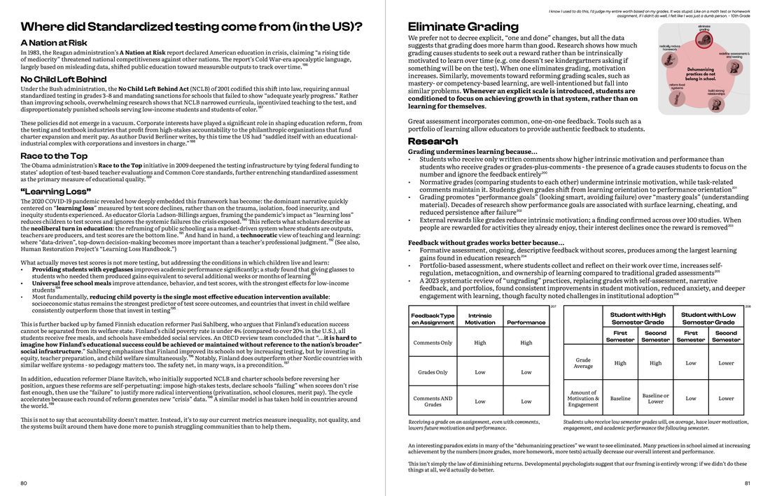 A spread from the upcoming HRP Primer