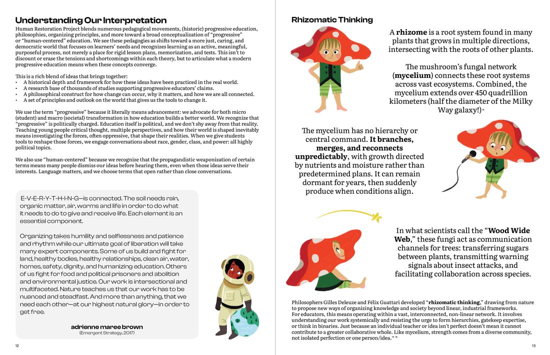 A spread from the upcoming HRP Primer
