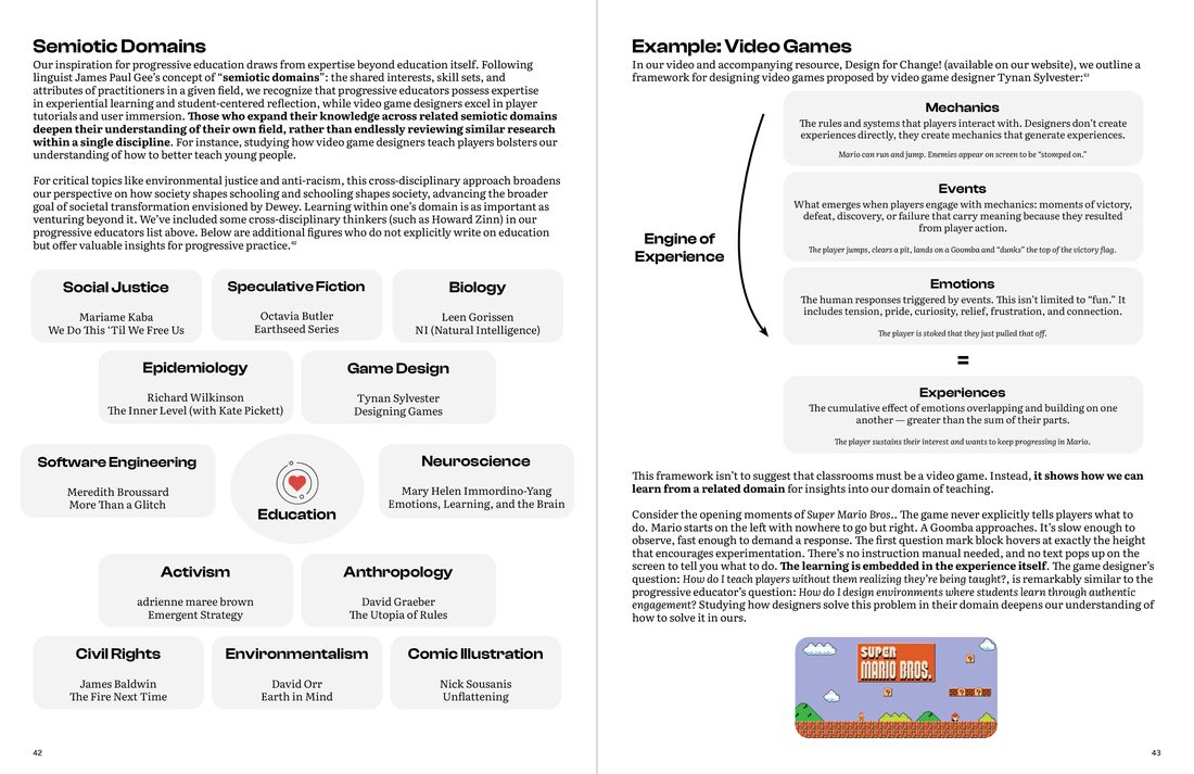 A spread from the upcoming HRP Primer