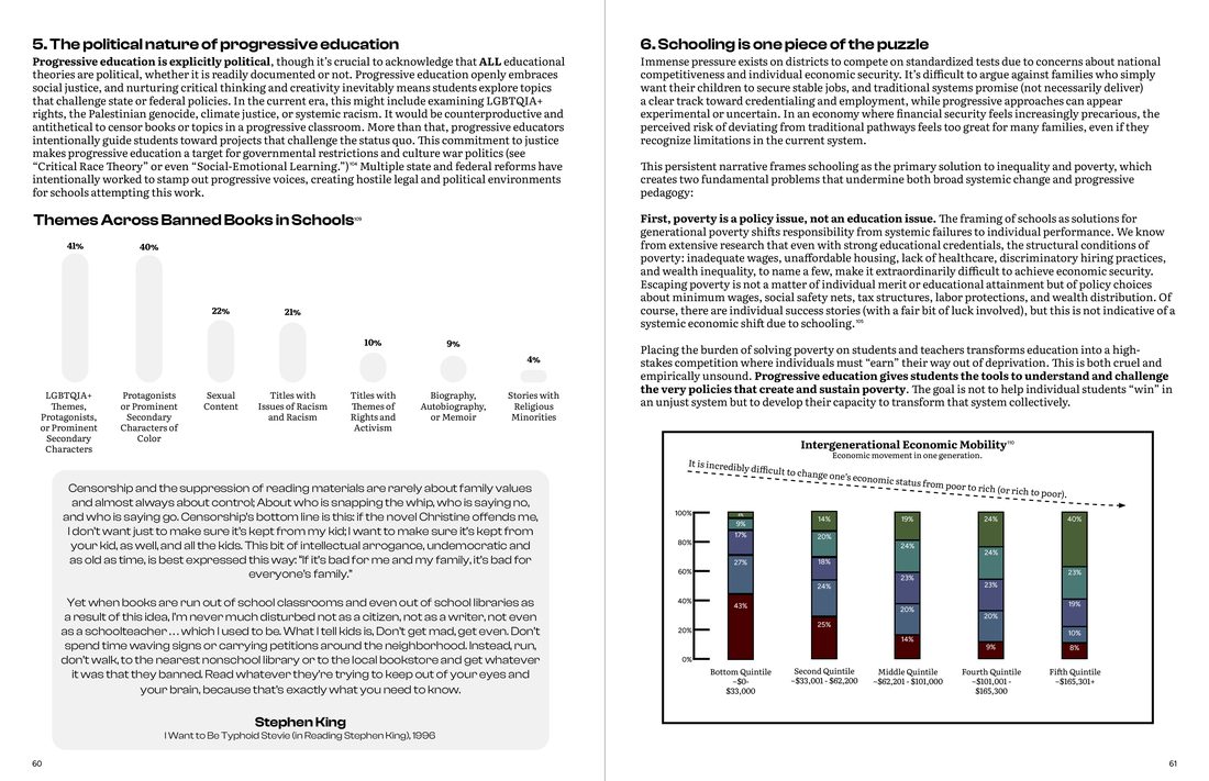 A spread from the upcoming HRP Primer