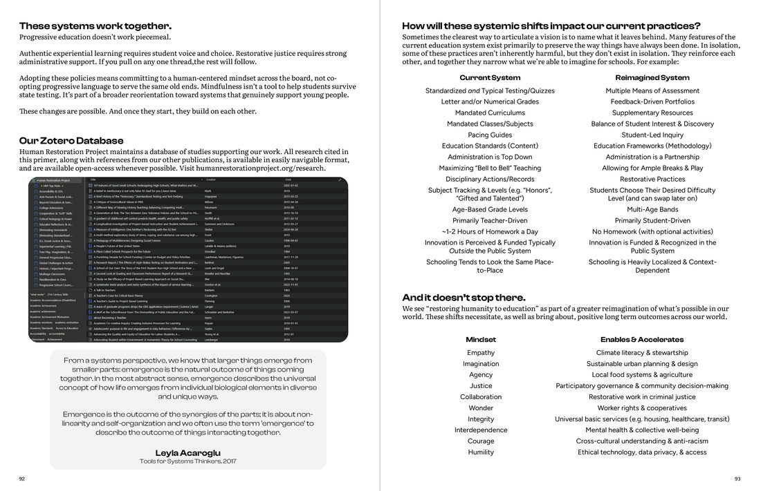 A spread from the upcoming HRP Primer