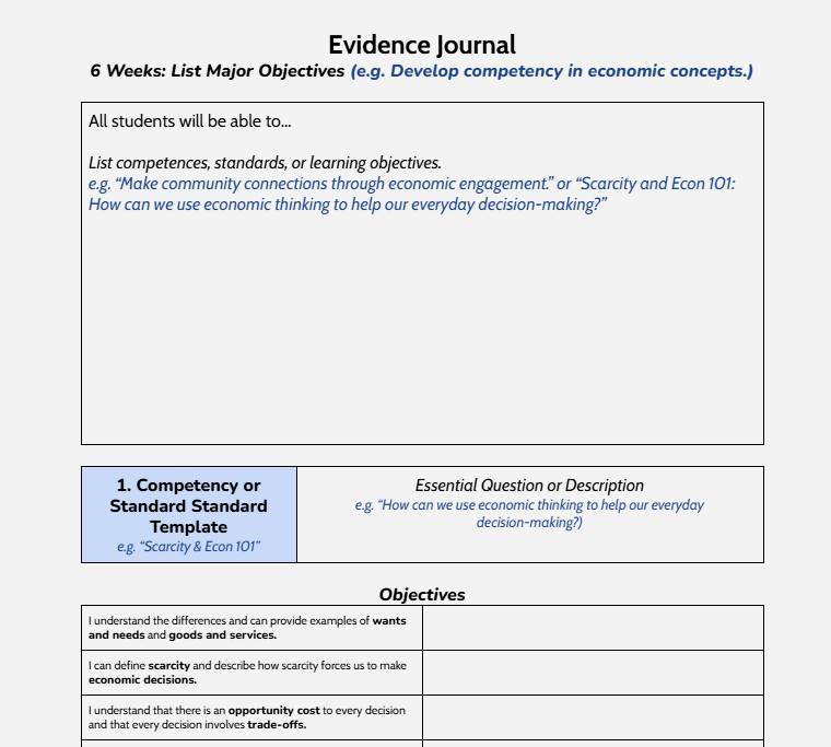 Evidence Journal template showing competency objectives and essential questions.