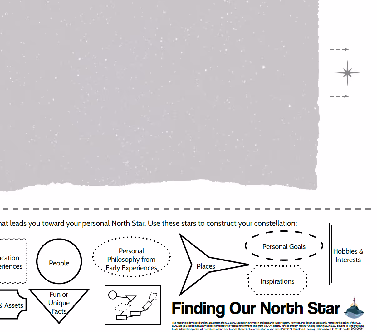 A section of the finding your north star document, showing "stars" for teachers to fill in.