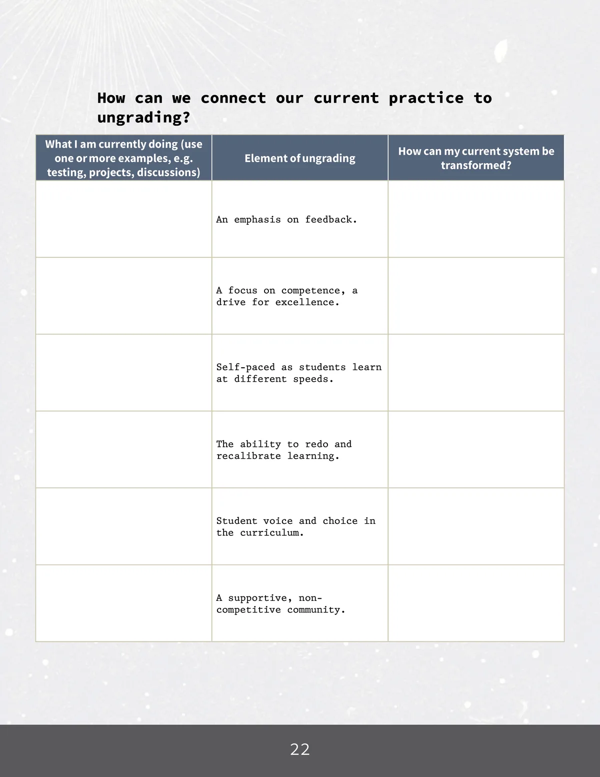Ungrading Handbook — page 22