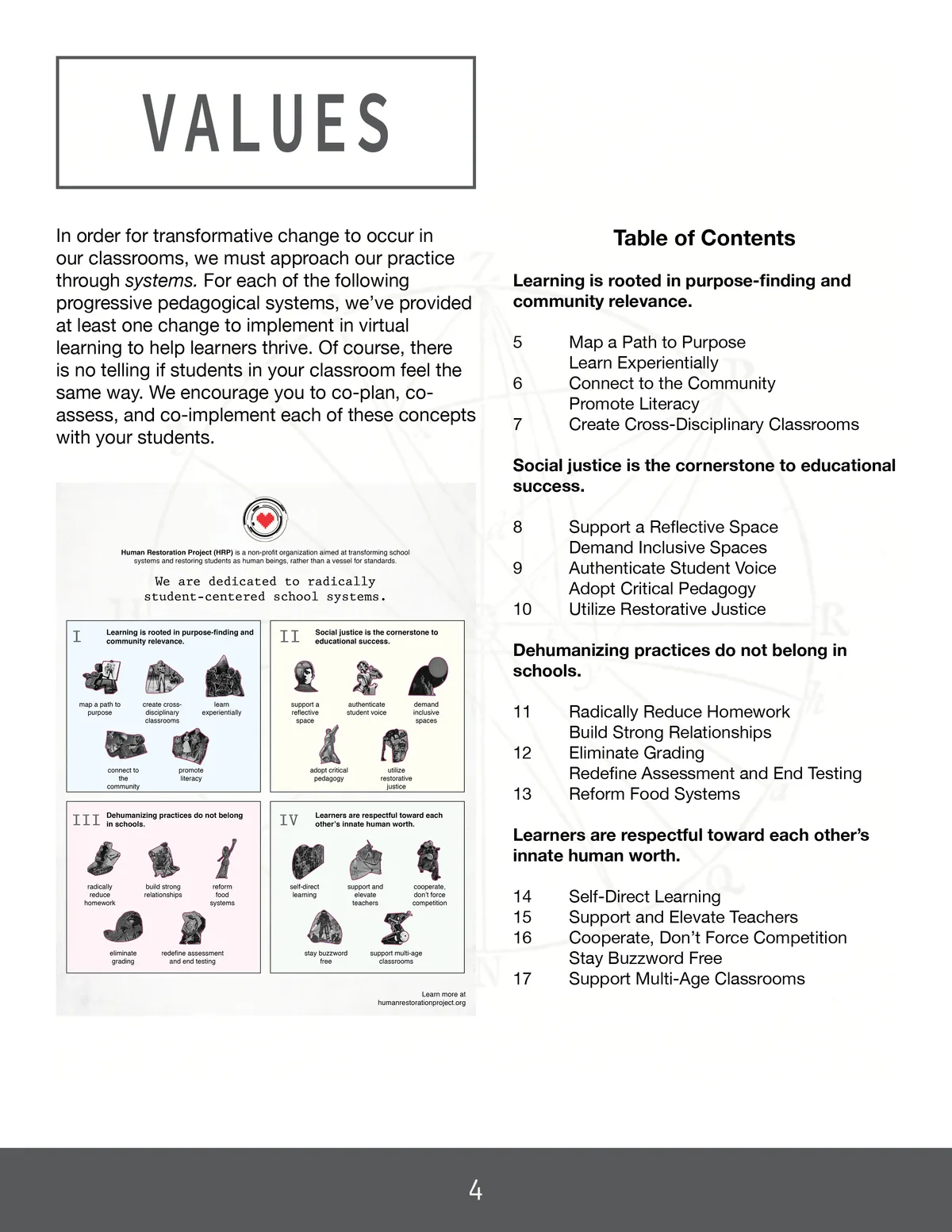 Virtual Learning Handbook — page 4