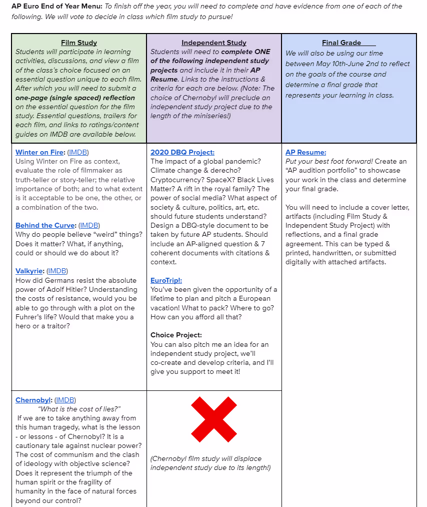 Student film study menu showing options including Chernobyl, Downfall, and other historical films