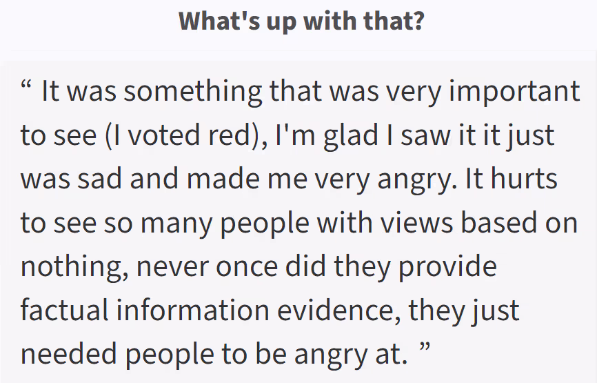 Anonymous student poll responses about the Charlottesville lesson