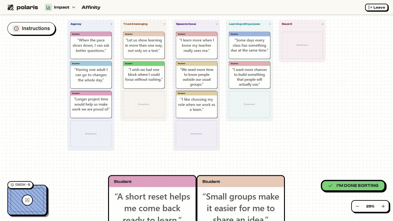 A fictional Polaris Affinity board with synthetic quotes privately sorted into color-coded stacks